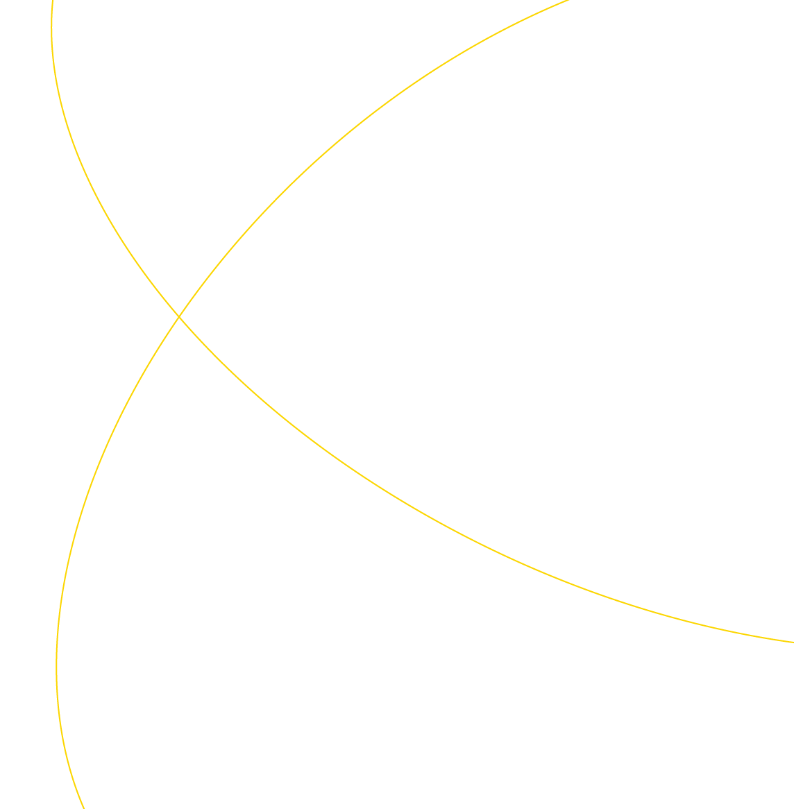 Contato Forma