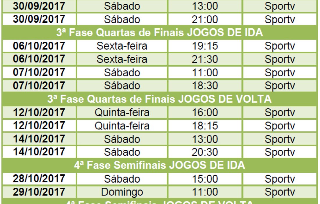 Liga Nacional de Futsal define datas de jogos do mata-mata que ter&atilde;o transmiss&atilde;o da Sportv
