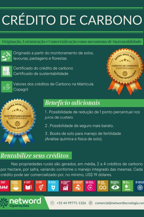 Revista Digital