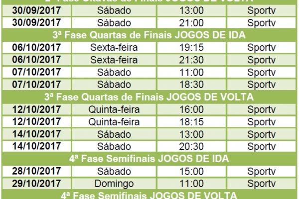 Liga Nacional de Futsal define datas de jogos do mata-mata que ter&atilde;o transmiss&atilde;o da Sportv